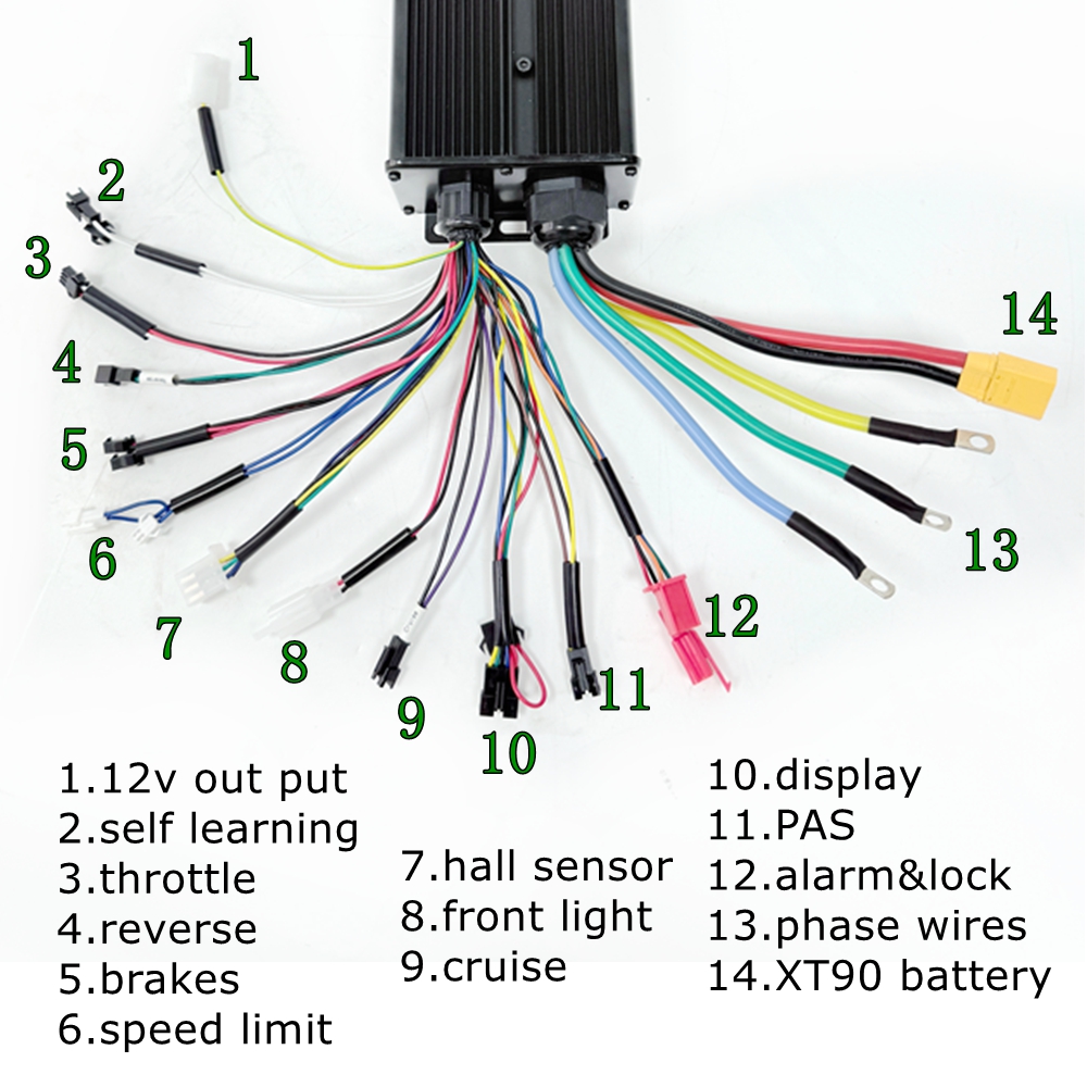 NBpower 170/190mmドロップアウト 48-72 - Ebike Conversion Kit 72V 3000W のレビューと価格